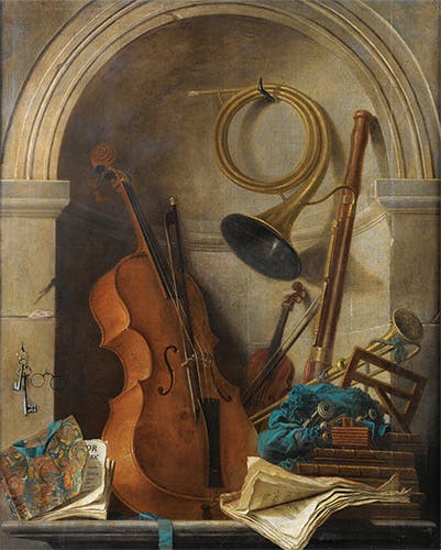 Tableau instruments de musique